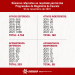 progressoesresultado1